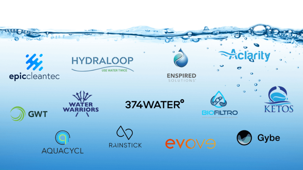 13 water sector technologies logos over a water background
