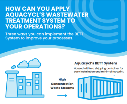 BETT System applications