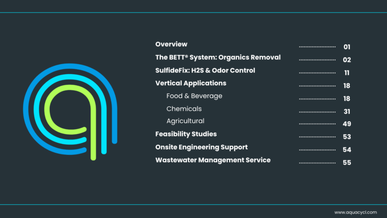 Aquacycl solutions portfolio table of contents
